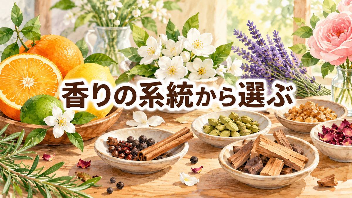 香りの系統から選ぶ
